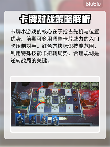 最终幻想7重生打牌玩法🔥超全攻略来啦！截图6