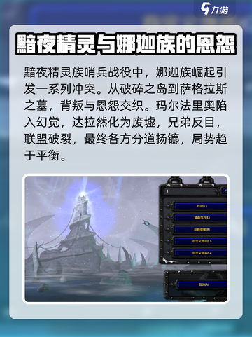 魔兽争霸3冰封王座战役全部剧情有哪些介绍截图2