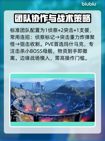 🔥解限机开荒必看！避坑指南+速成技巧大公开💥🎮截图5