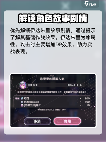 炽焰天穹伊达朱里怎么样介绍截图3