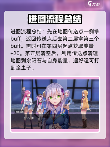 🔥炽焰天穹冰之回廊🔥超详细打法攻略来啦！截图5