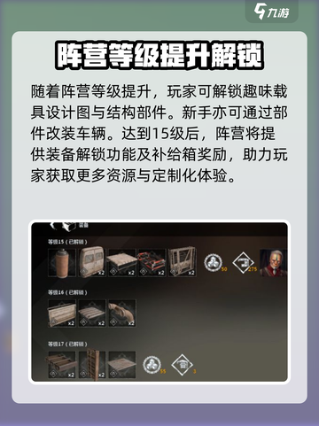 创世战车📖阵营工作台玩法超全攻略💡截图4