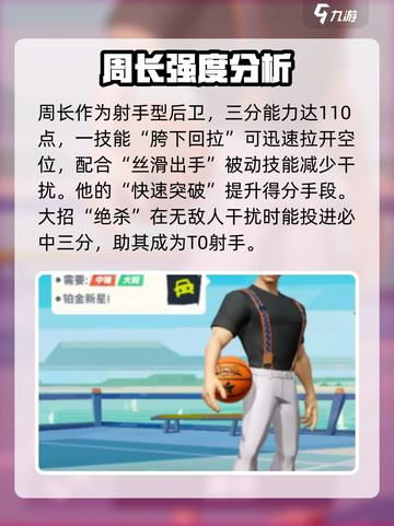 全明星街球派对角色推荐介绍截图3