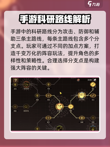 空之要塞启航科研怎么点介绍截图2