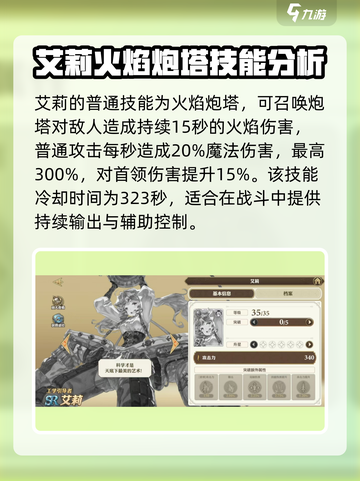 剑与骑士团：艾莉技能全解析，超强🔥搭配攻略来啦！截图2