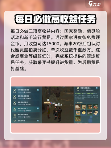 大航海时代传说金币怎么刷介绍截图3