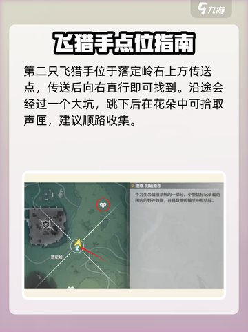 🎮鸣潮虎口山脉飞猎手位置大揭秘！截图3