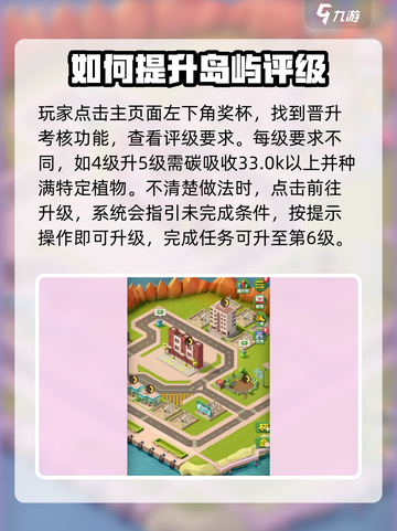 碳碳岛怎么升级介绍截图2