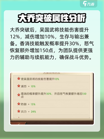 三国问鼎山河大乔怎么样介绍截图3