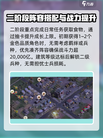 荒野迷城💥新手必看！开局攻略带你飞🔥截图3