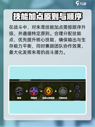 绝区零🔥朱鸢技能加点攻略大全✨截图3