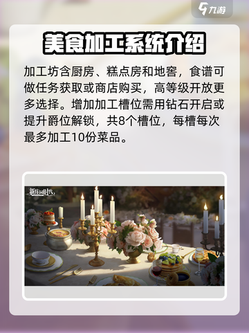 新庄园时代加工坊玩法介绍介绍截图2