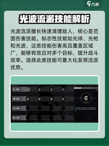 苍翼混沌效应光波流🔥超强攻略带你飞！🎮截图2