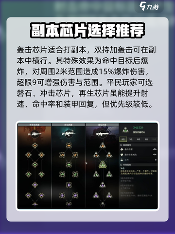 破碎之地🔥芯片推荐｜最强搭配让你战力爆表🎉截图6