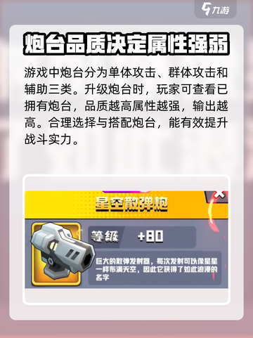 走开外星人炮台怎么升级介绍截图2