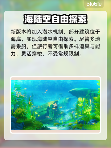 原神枫丹版本🔥开启时间大曝光！⚡📌截图3