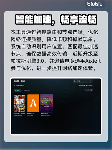 🎮GTA掉帧救星！加速工具大揭秘截图3