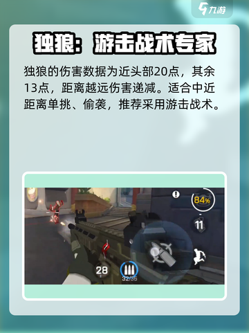 王牌战士2🔥独狼强度逆天，必玩角色揭秘！截图3