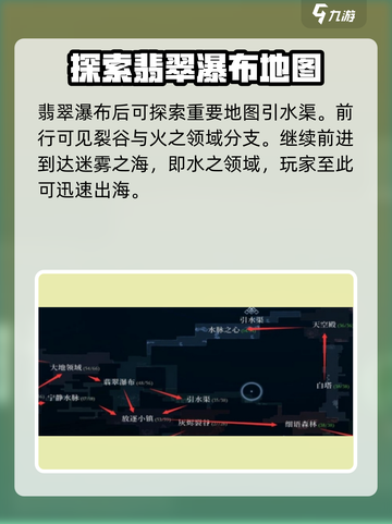 心渊梦境🔥迷雾之海详细走法流程✨超全攻略来啦！截图3