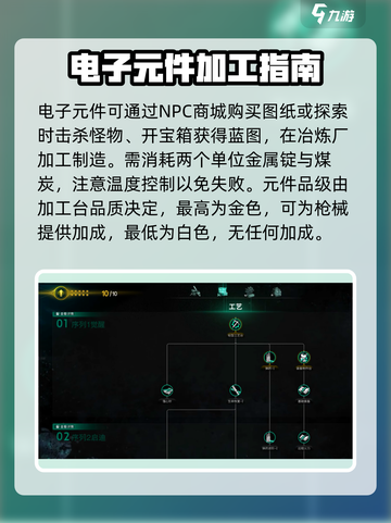 《七日世界》电子元件获取大揭秘💥🔥截图3
