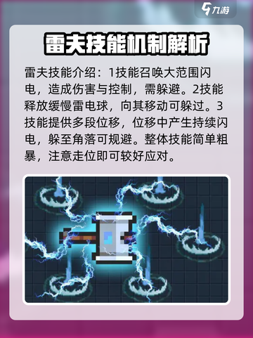 元气骑士前传雷夫怎么打介绍截图2