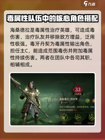 原神：龙息神寂毒队🔥最强梯度角色推荐！截图3