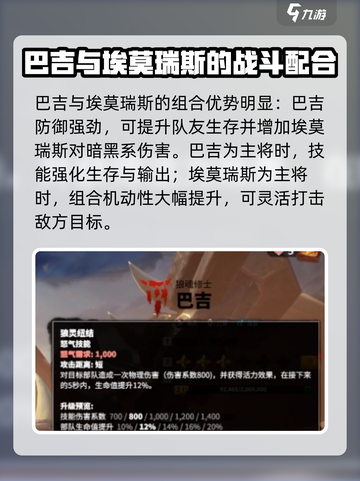 万龙觉醒🔥巴吉最佳英雄搭配攻略来啦！截图3