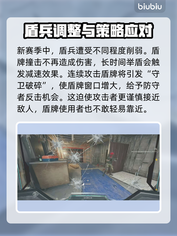 彩虹6号新赛季🔥重磅更新内容全解析！截图4