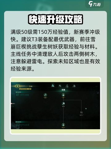 七日世界升级攻略分享介绍截图2