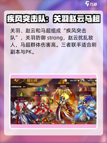 极品三国最强阵容有哪些介绍截图2