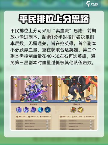 快来当领主平民最强阵容推荐介绍截图4