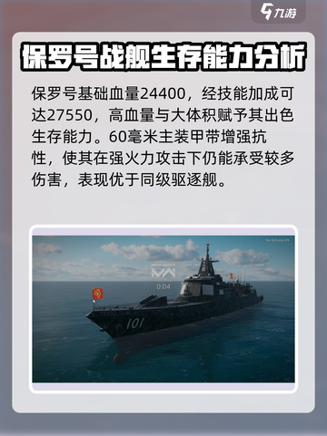 现代战舰保罗舰怎么样介绍截图2
