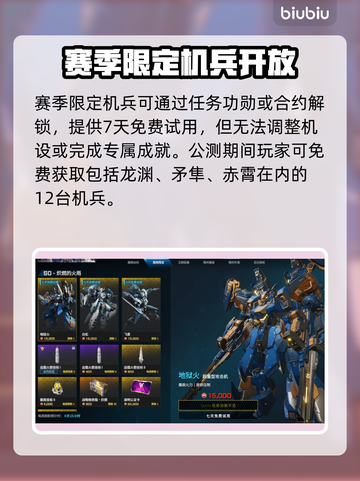 解限机S0赛季奖励曝光！🔥🎮 机甲玩家速看！💥截图6