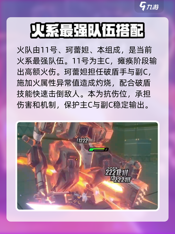 绝区零🔥超强英雄阵容搭配攻略来啦！截图2