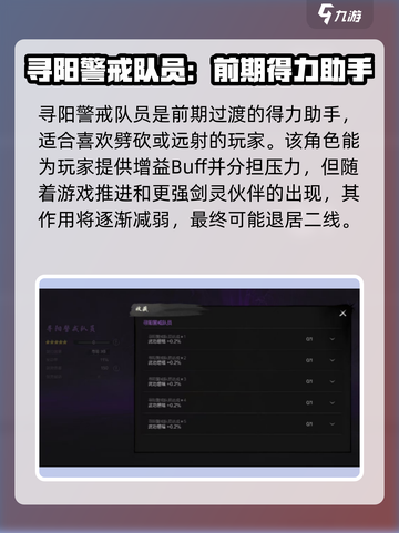 剑灵2寻阳警戒队员怎么样介绍截图4