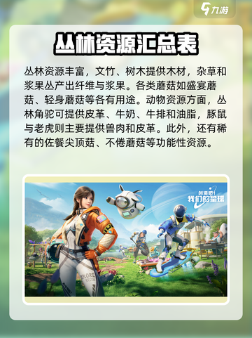 创造吧我们的星球雨林资源一览介绍截图4