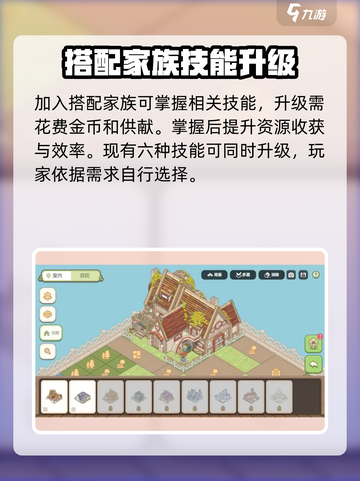梦幻的城家族科技树有什么用介绍截图2