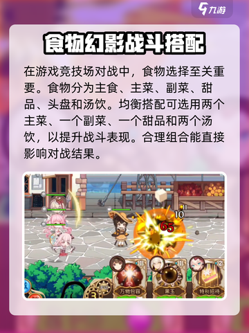 料理次元🔥竞技场最强配队推荐，速来围观！截图2