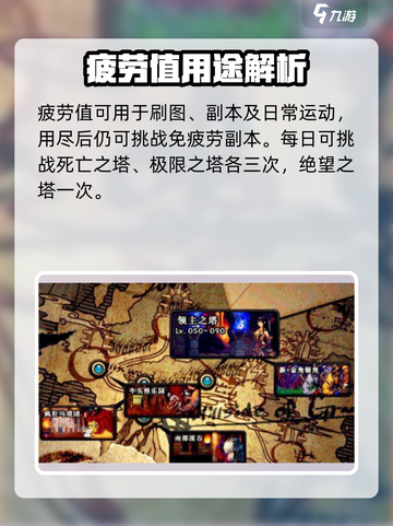 dnf手游疲劳值用完了怎么办介绍截图3