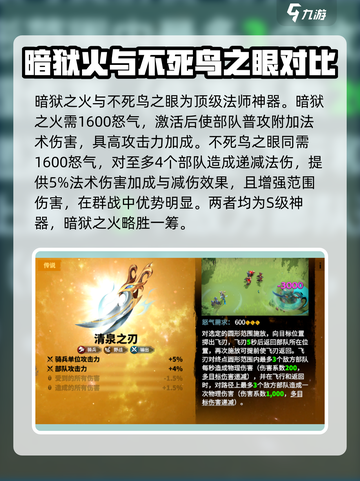 万龙觉醒神器一览图介绍截图2