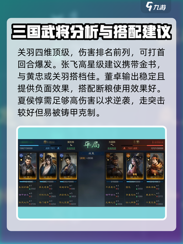 三国谋定天下🔥最强输出武将排名出炉！快来pick你的C位将领截图3