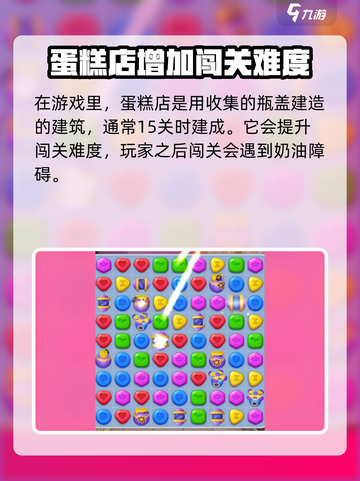 蛋仔滑滑蛋糕店是什么介绍截图2