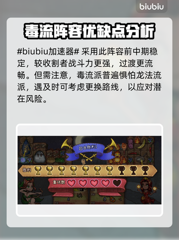 背包乱斗刺毒流游侠🔥玩转游戏名✨截图2