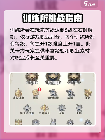 剑与骑士团💥开局必看！全流程攻略✔截图5