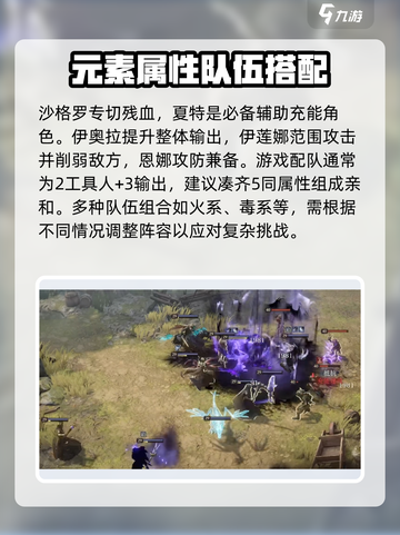 龙息神寂平民最强配队🔥零氪必看！🎉截图3