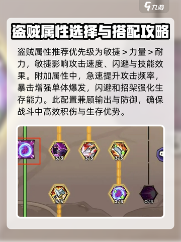 英雄冒险团：盗贼玩法大揭秘，轻松上分💡截图2