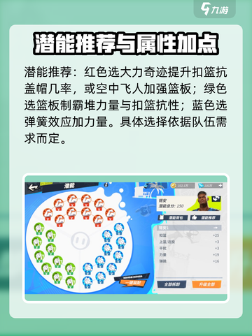 全明星街球派对🔥锡安潜能加点推荐来啦！截图5