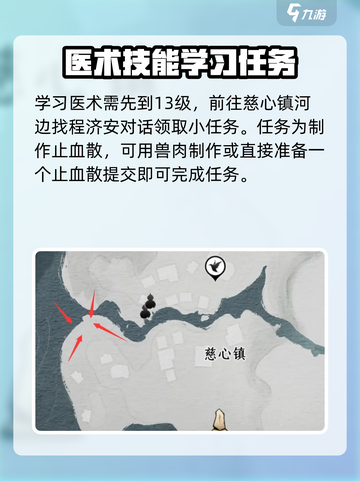 燕云十六声悬壶医术怎么用介绍截图2