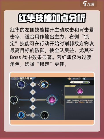 铃兰之剑红隼加点🔥升阶技能选择攻略🎉截图5