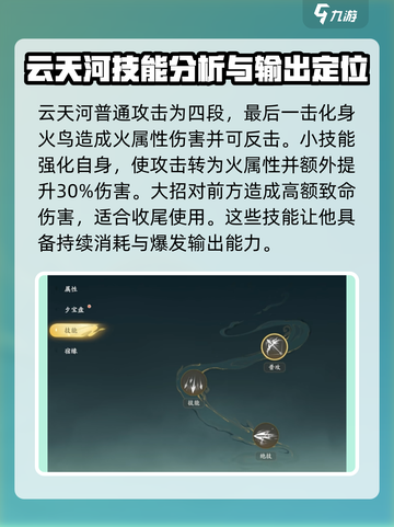 仙剑世界云天河厉害吗介绍截图2